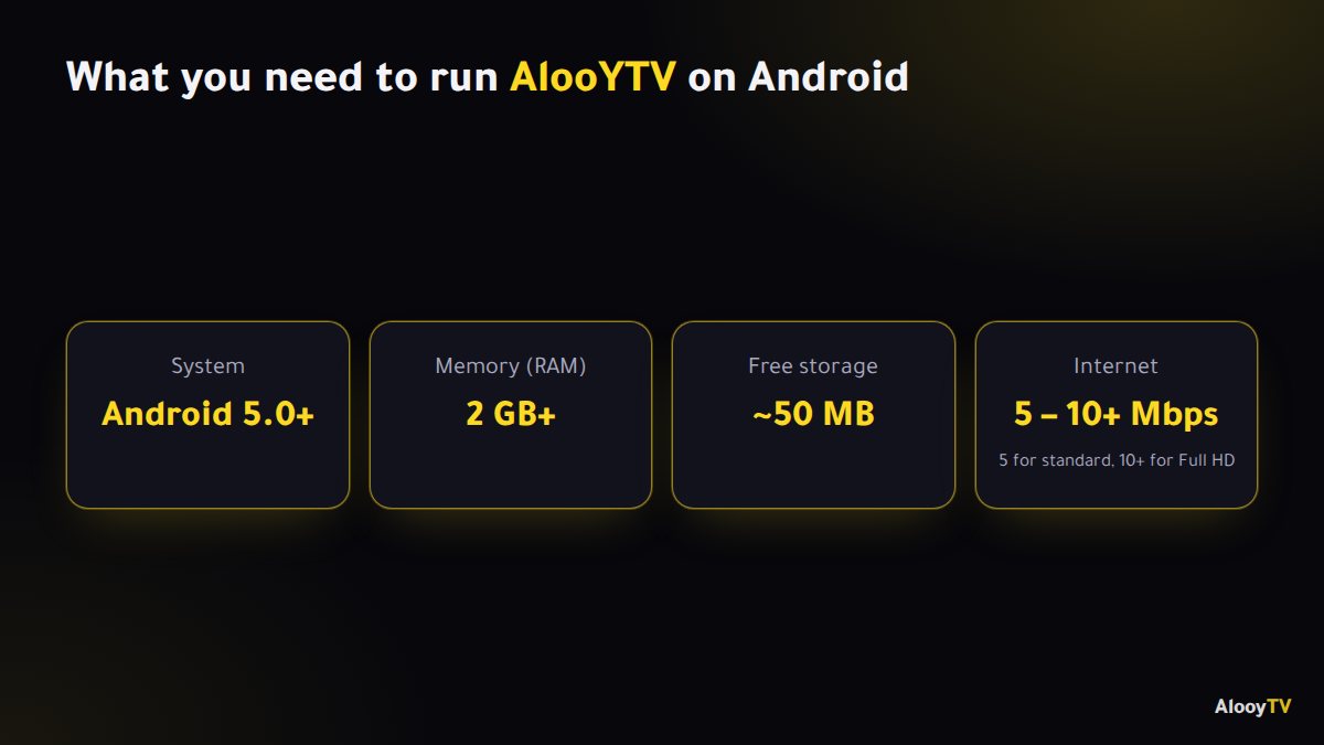 What you need to run AlooYTV on Android: Android 5.0 or later, 2 GB of RAM and around 50 MB of free space