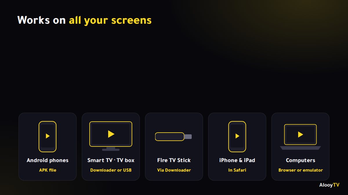 The devices AlooYTV runs on and how to get it on each one