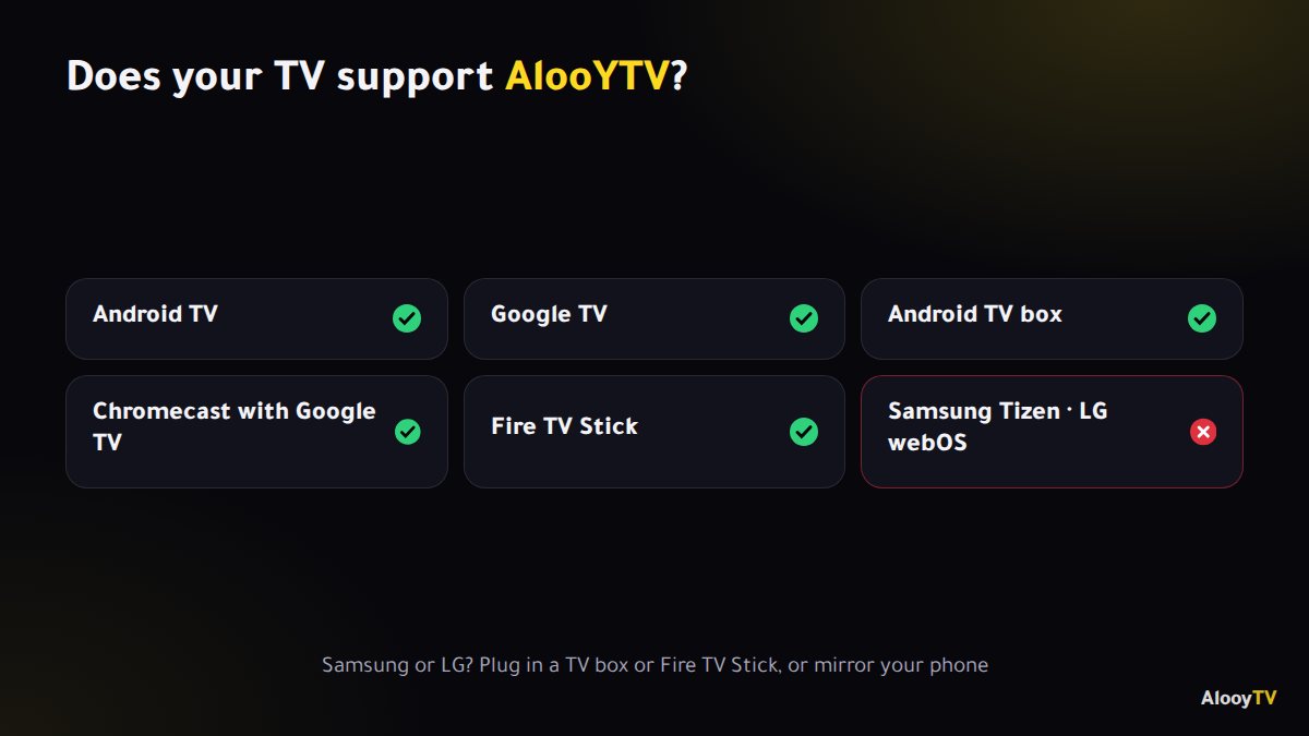 Which TVs and devices can run AlooYTV, and the workaround for Samsung and LG