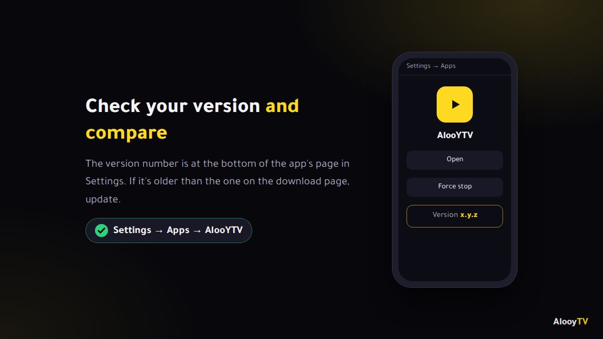 Find your AlooYTV version under Settings → Apps and compare it with the download page